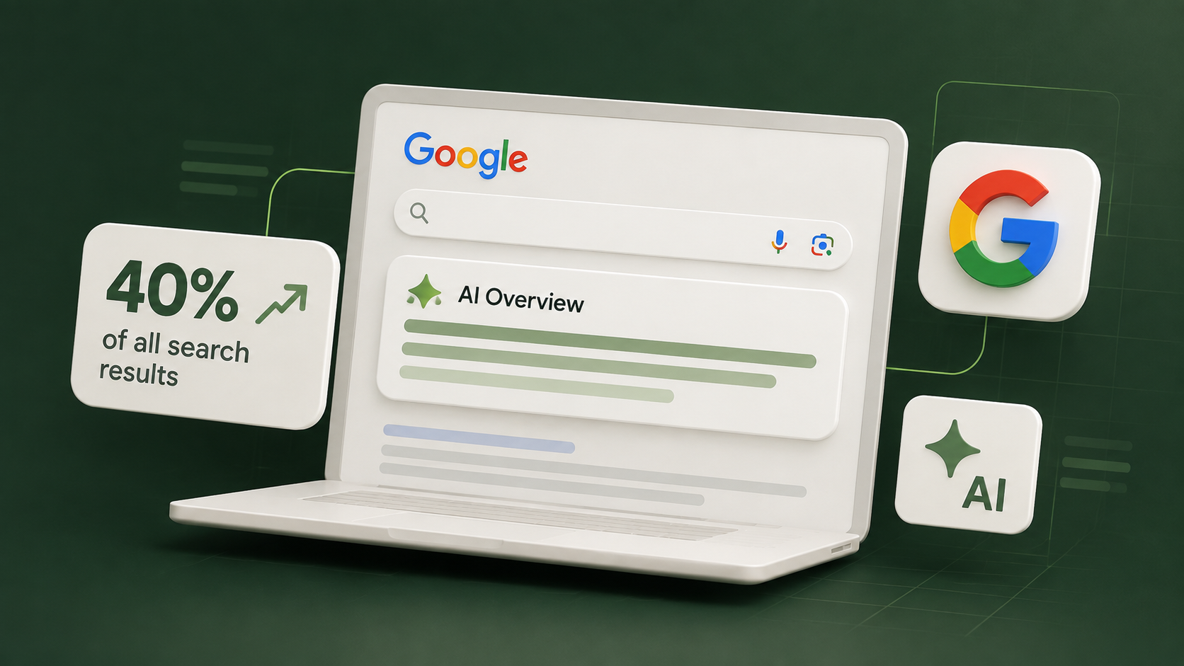 Google's AI Overviews Now Power 40% of All Search Results