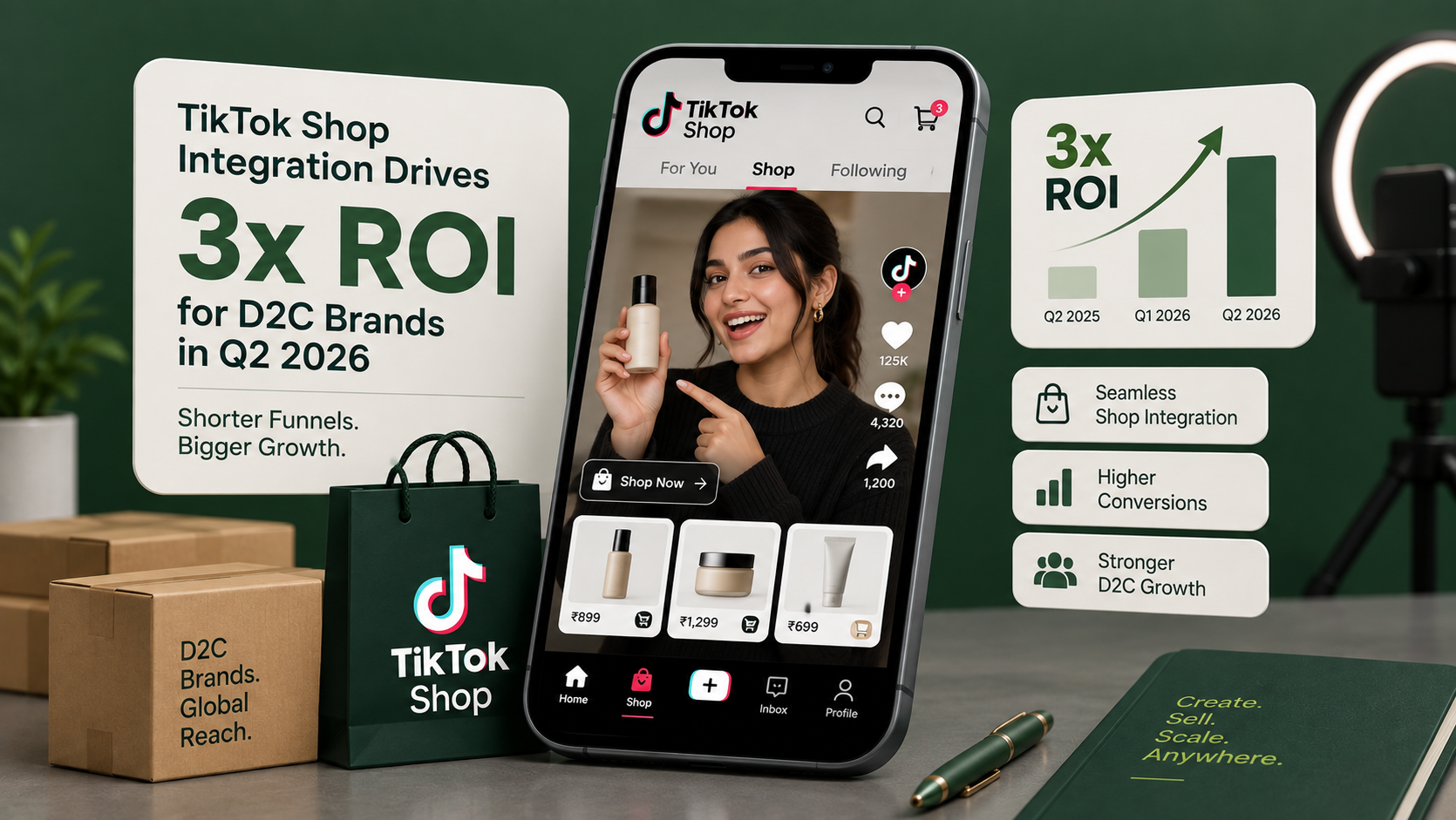 TikTok Shop Integration Drives 3x ROI for D2C Brands in Q2 2026